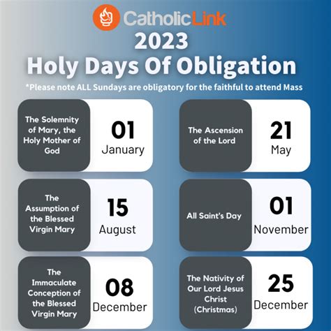 catholic holy days of obligation 2022.